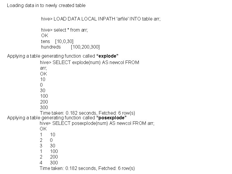 Loading data in to newly created table hive> LOAD DATA LOCAL INPATH 'arfile' INTO