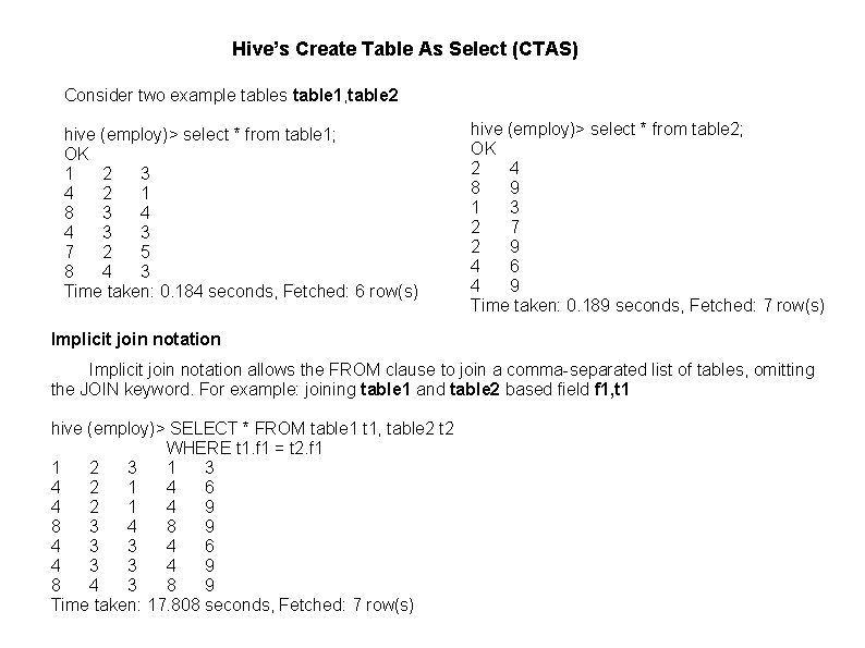 Hive’s Create Table As Select (CTAS) Consider two example tables table 1, table 2