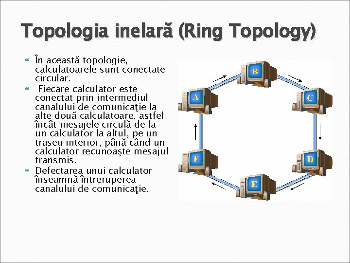 Topologia inelară (Ring Topology) În această topologie, calculatoarele sunt conectate circular. Fiecare calculator este