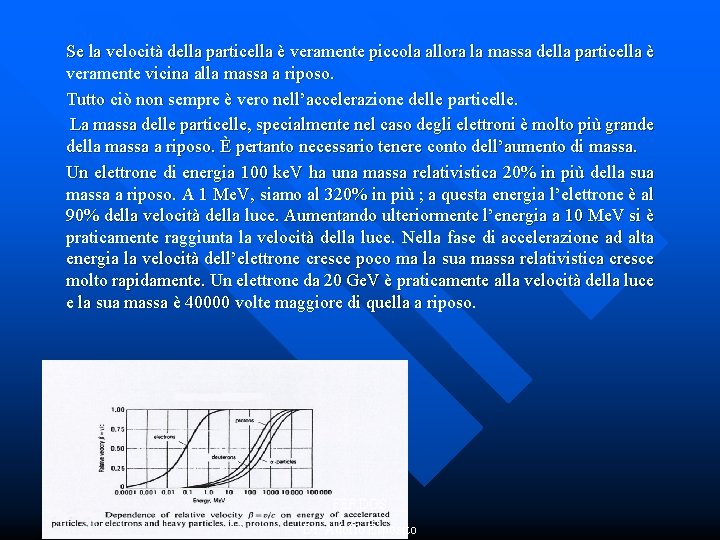 Se la velocità della particella è veramente piccola allora la massa della particella è