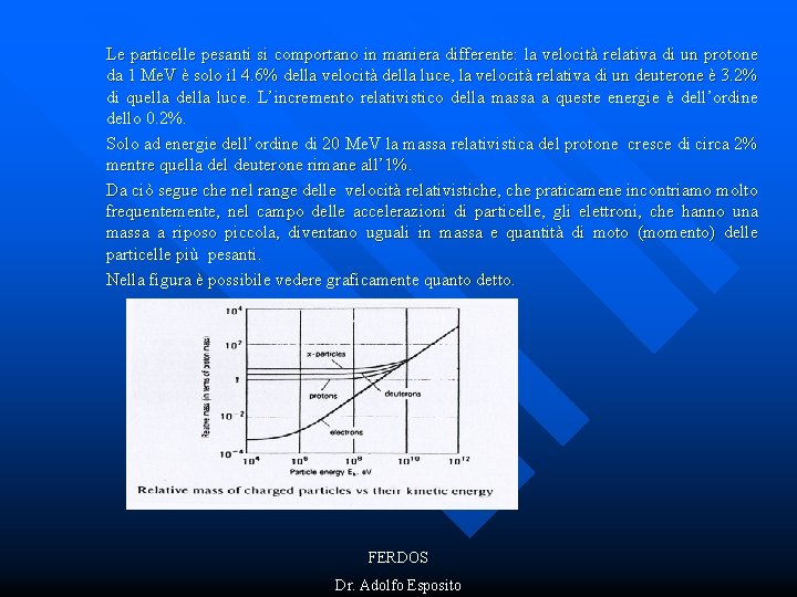 Le particelle pesanti si comportano in maniera differente: la velocità relativa di un protone