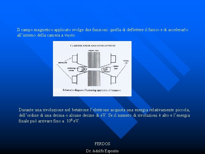 Il campo magnetico applicato svolge due funzioni: quella di deflettere il fascio e di