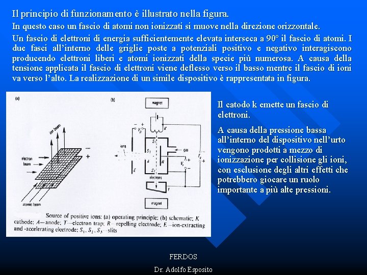 Il principio di funzionamento è illustrato nella figura. In questo caso un fascio di