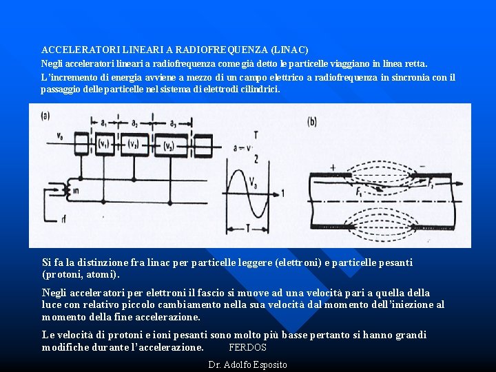 ACCELERATORI LINEARI A RADIOFREQUENZA (LINAC) Negli acceleratori lineari a radiofrequenza come già detto le