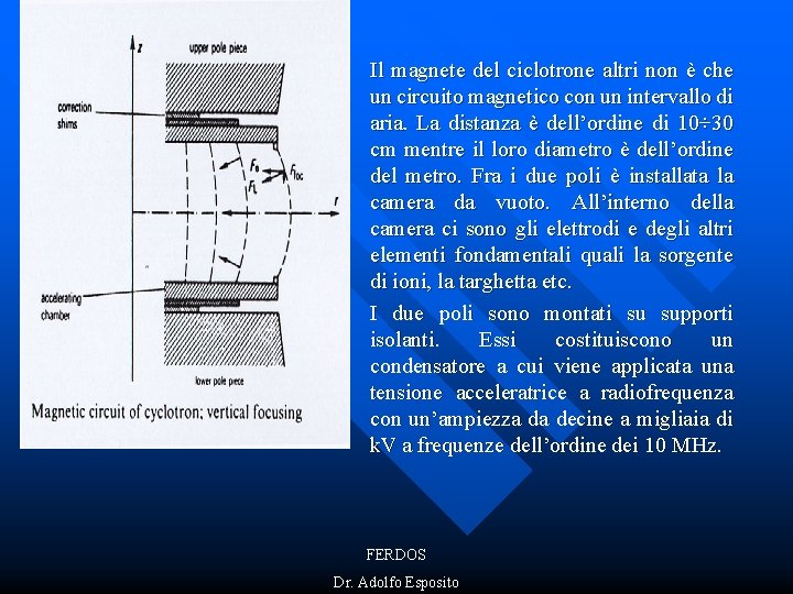 Il magnete del ciclotrone altri non è che un circuito magnetico con un intervallo