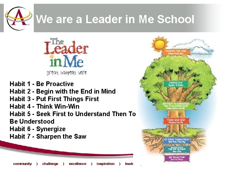 We are a Leader in Me School Habit 1 - Be Proactive Habit 2