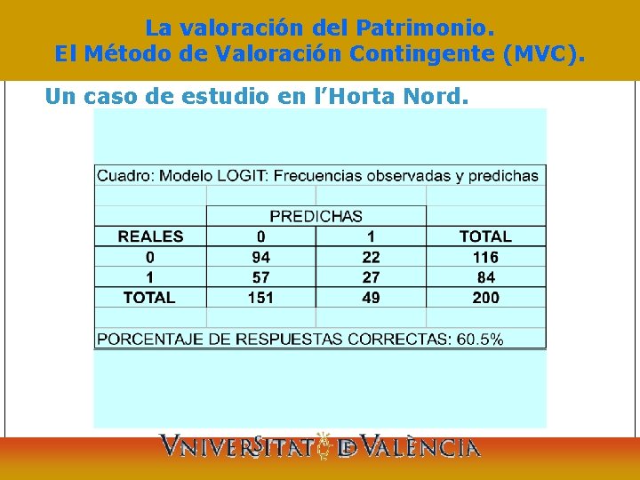 La valoración del Patrimonio. El Método de Valoración Contingente (MVC). Un caso de estudio