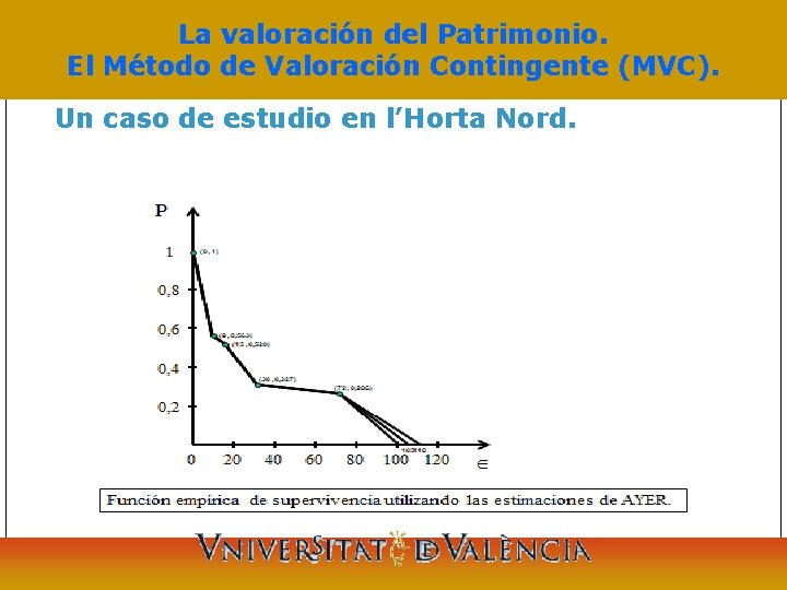 La valoración del Patrimonio. El Método de Valoración Contingente (MVC). Un caso de estudio