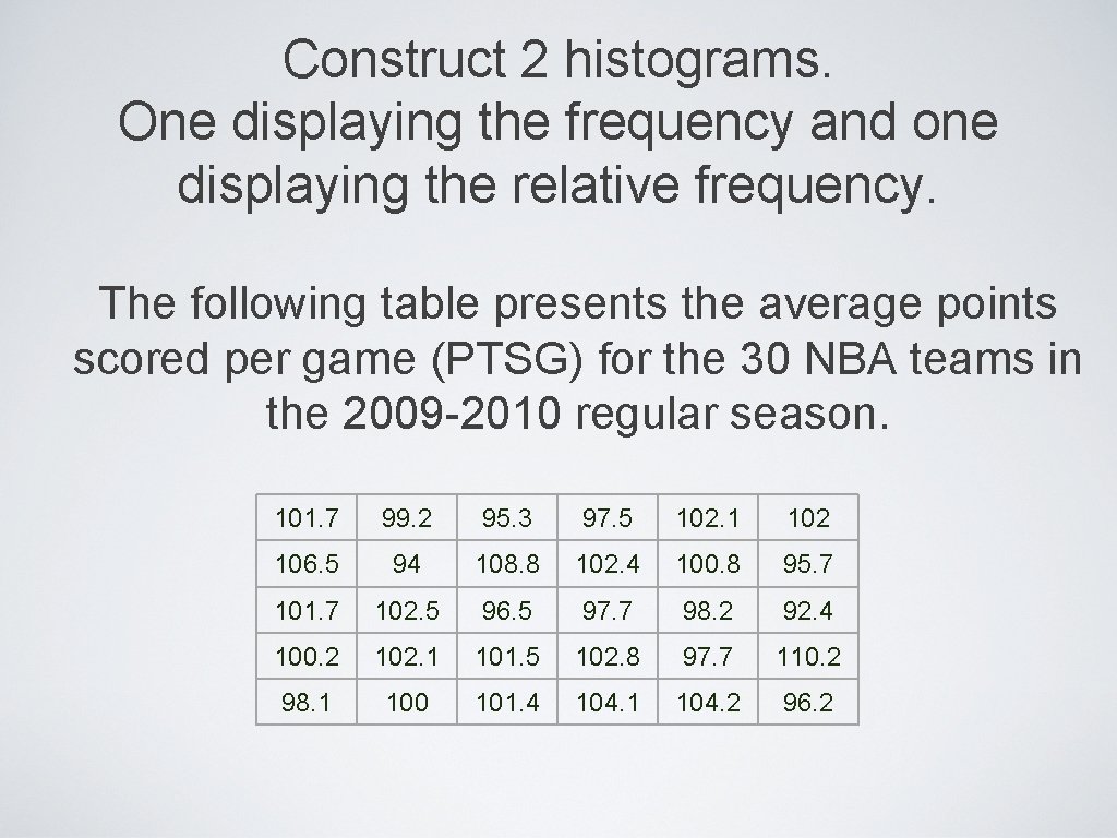 Construct 2 histograms. One displaying the frequency and one displaying the relative frequency. The