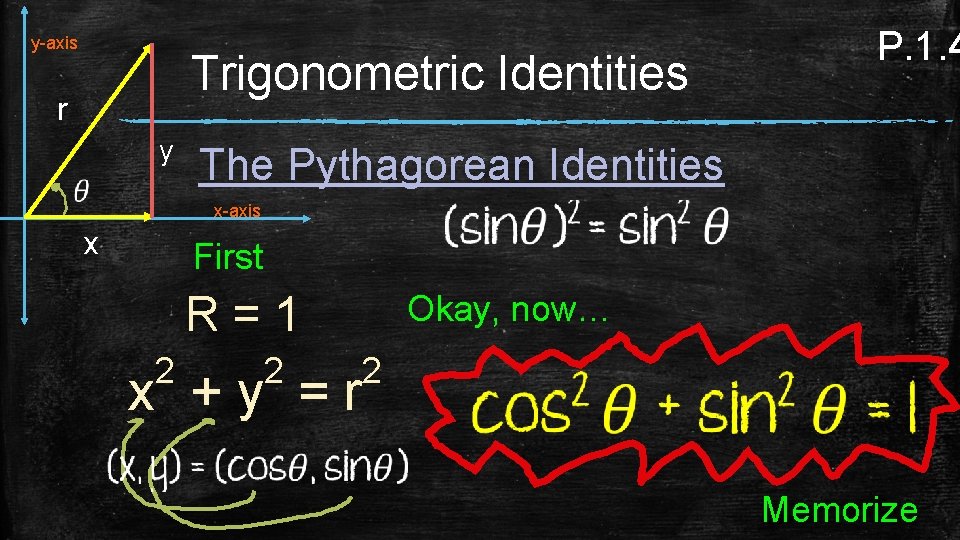 y-axis Trigonometric Identities r y P. 1. 4 The Pythagorean Identities x-axis x First