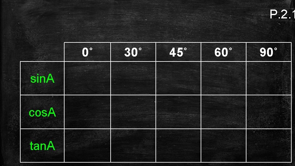 P. 2. 1 0˚ sin. A cos. A tan. A 30˚ 45˚ 60˚ 90˚