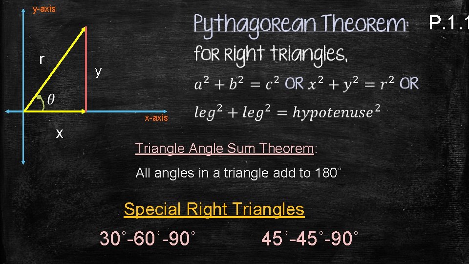 y-axis P. 1. 1 r y x-axis x Triangle Angle Sum Theorem: All angles