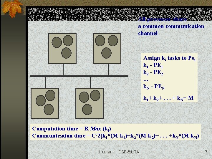 N PE model All processor share a common communication channel Assign ki tasks to