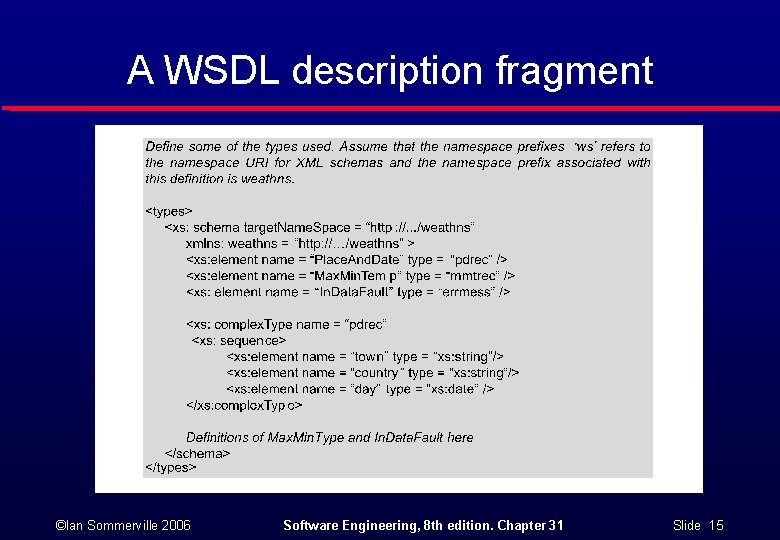 A WSDL description fragment ©Ian Sommerville 2006 Software Engineering, 8 th edition. Chapter 31