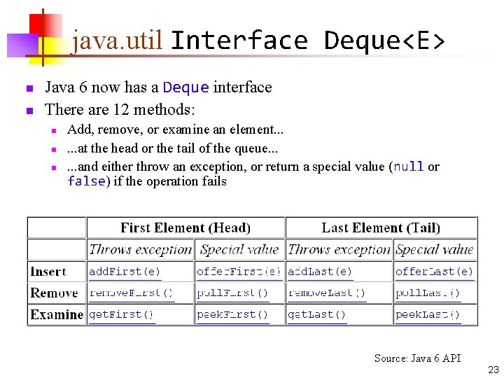 java. util Interface Deque<E> n n Java 6 now has a Deque interface There