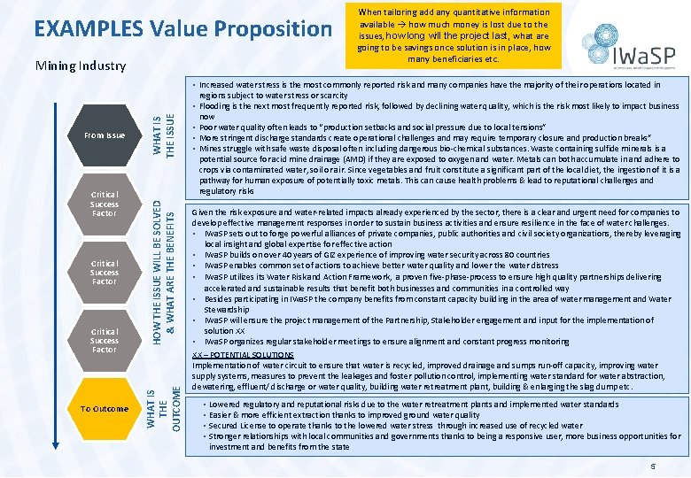 EXAMPLES Value Proposition Critical Success Factor To Outcome HOW THE ISSUE WILL BE SOLVED