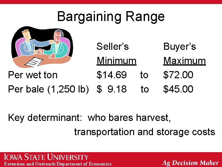 Bargaining Range Seller’s Minimum Per wet ton $14. 69 to Per bale (1, 250