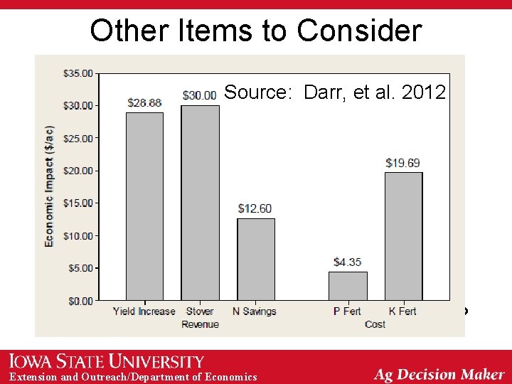 Other Items to Consider Ø Cleanliness of stover? Source: Darr, et al. 2012 Ø