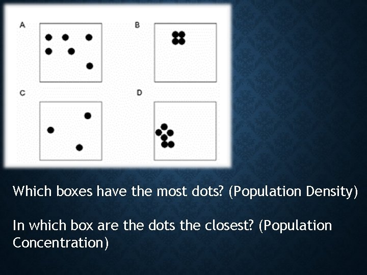 Which boxes have the most dots? (Population Density) In which box are the dots