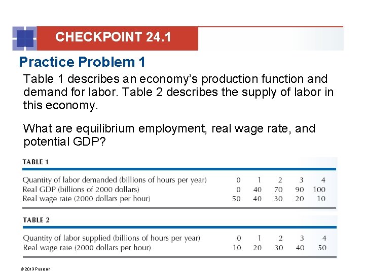 CHECKPOINT 24. 1 Practice Problem 1 Table 1 describes an economy’s production function and