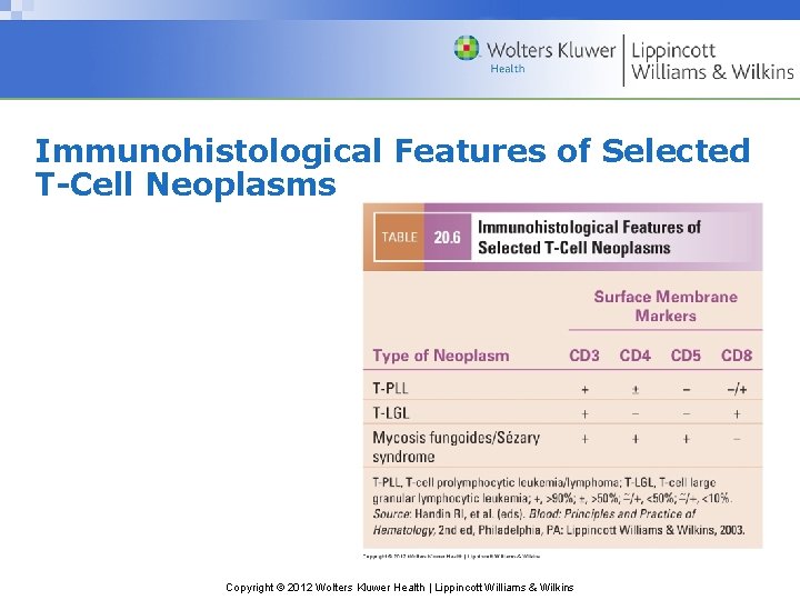 Immunohistological Features of Selected T-Cell Neoplasms Copyright © 2012 Wolters Kluwer Health | Lippincott