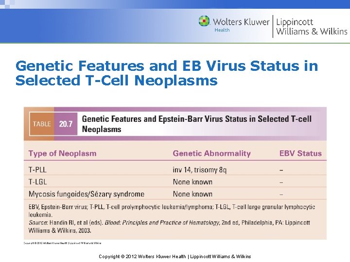 Genetic Features and EB Virus Status in Selected T-Cell Neoplasms Copyright © 2012 Wolters