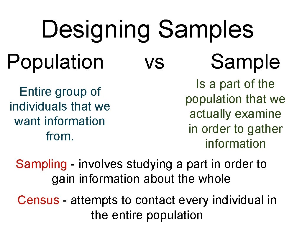 Designing Experiments The Caffeine Experiment Designing Samples Population