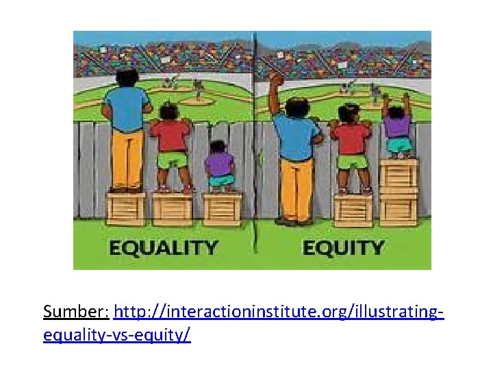 Sumber: http: //interactioninstitute. org/illustratingequality-vs-equity/ 