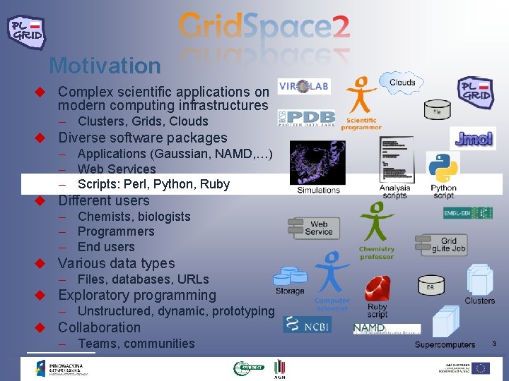 Motivation u Complex scientific applications on modern computing infrastructures ─ Clusters, Grids, Clouds u