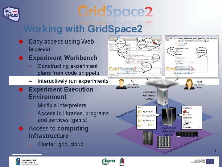 Working with Grid. Space 2 u Easy access using Web browser u Experiment Workbench