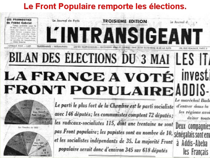 Le Front Populaire remporte les élections. 