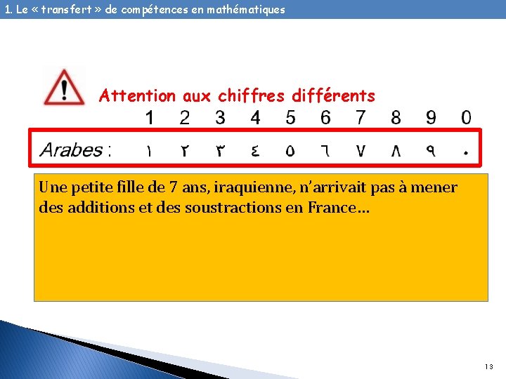 1. Le « transfert » de compétences en mathématiques Attention aux chiffres différents Une