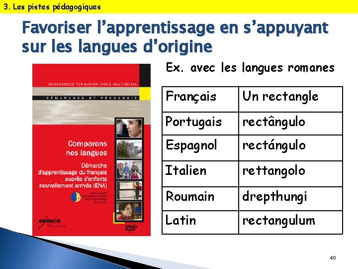 3. Les pistes pédagogiques Favoriser l’apprentissage en s’appuyant sur les langues d’origine Ex. avec