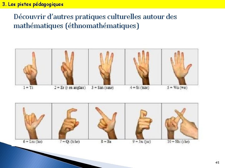 3. Les pistes pédagogiques Découvrir d’autres pratiques culturelles autour des mathématiques (éthnomathématiques) 45 