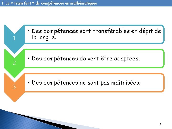 1. Le « transfert » de compétences en mathématiques 1 2 3 • Des