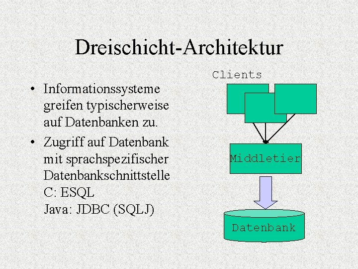 Dreischicht-Architektur • Informationssysteme greifen typischerweise auf Datenbanken zu. • Zugriff auf Datenbank mit sprachspezifischer