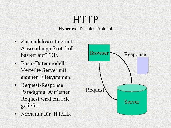 HTTP Hypertext Transfer Protocol • Zustandsloses Internet. Anwendungs-Protokoll, basiert auf TCP. • Basis-Datenmodell: Verteilte