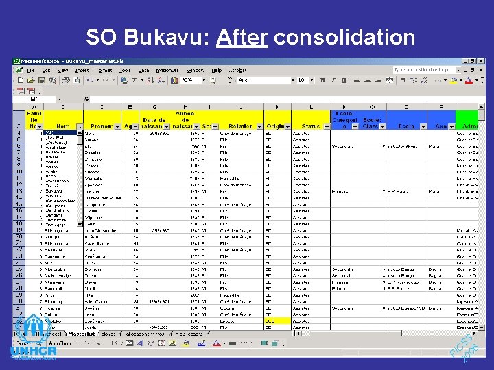 FI 20 CSS 06 SO Bukavu: After consolidation 