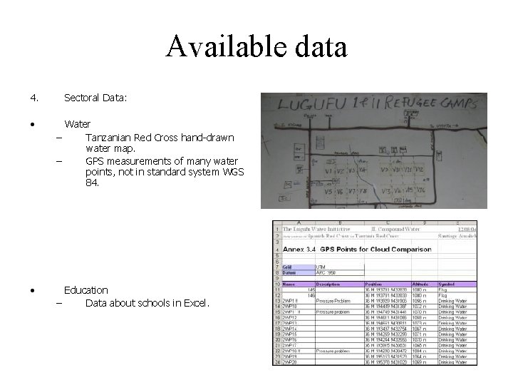 Available data 4. Sectoral Data: • Water – Tanzanian Red Cross hand-drawn water map.