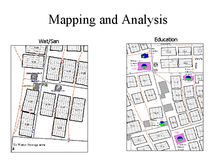 Mapping and Analysis Wat/San Education 
