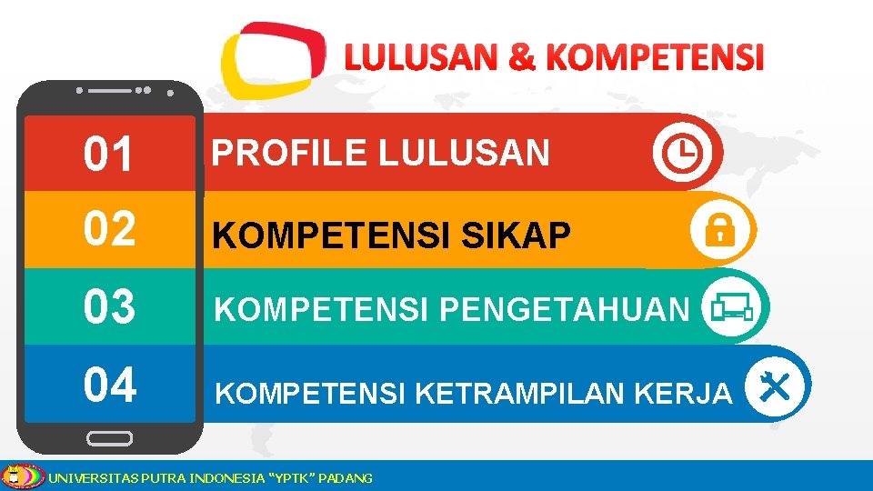 LULUSAN & KOMPETENSI 01 PROFILE LULUSAN 02 KOMPETENSI SIKAP 03 KOMPETENSI PENGETAHUAN 04 KOMPETENSI