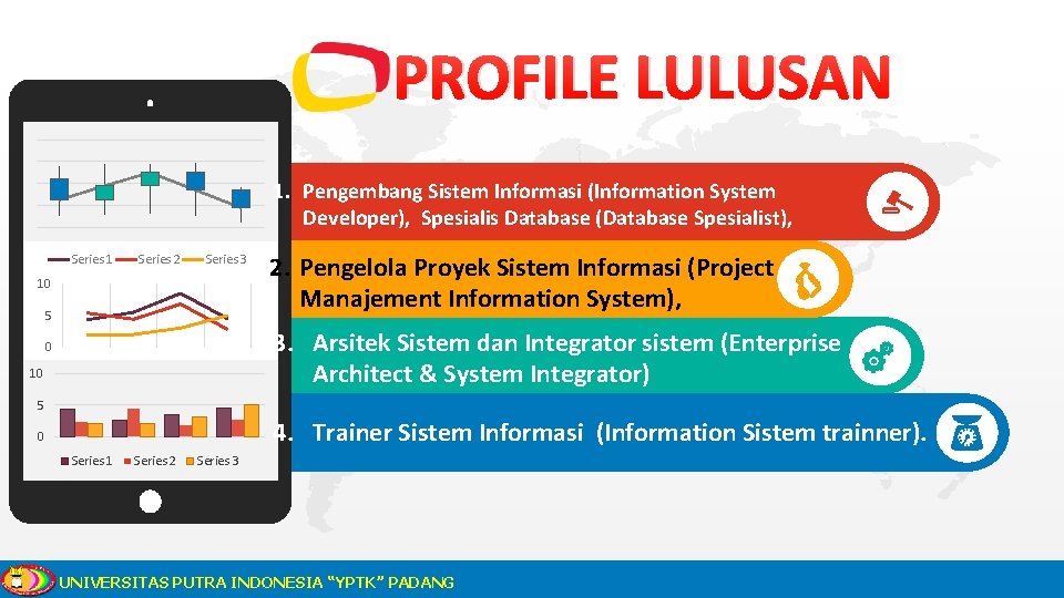 PROFILE LULUSAN 1. Pengembang Sistem Informasi (Information System Developer), Spesialis Database (Database Spesialist), Series