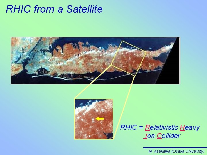 RHIC from a Satellite RHIC = Relativistic Heavy Ion Collider M. Asakawa (Osaka University)