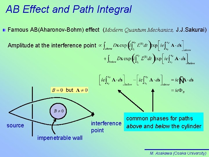 AB Effect and Path Integral Famous AB(Aharonov-Bohm) effect (Modern Quantum Mechanics, J. J. Sakurai)