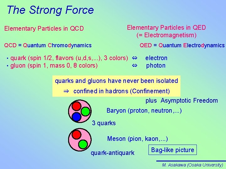 The Strong Force Elementary Particles in QED (= Electromagnetism) Elementary Particles in QCD =