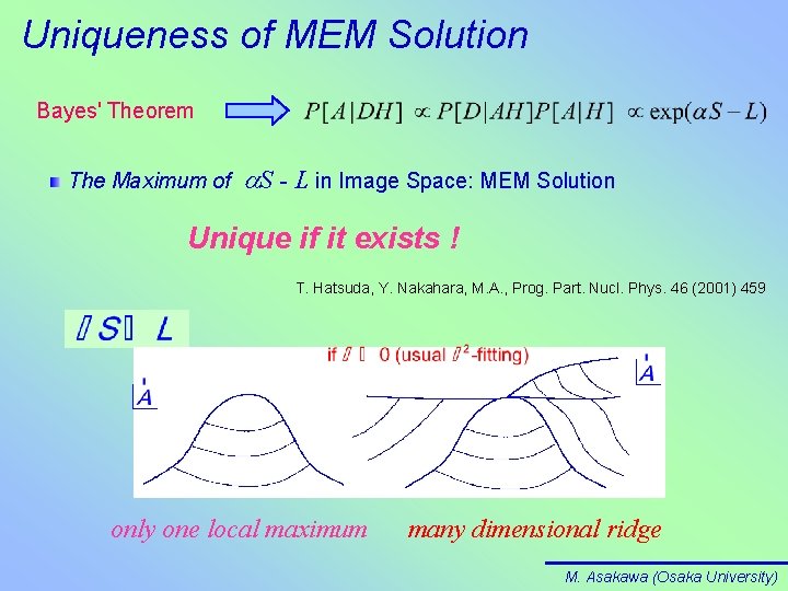 Uniqueness of MEM Solution Bayes' Theorem The Maximum of a. S - L in