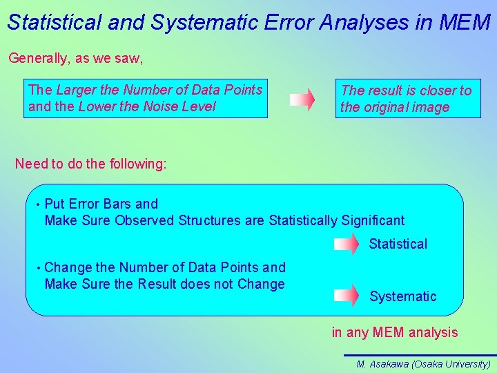 Statistical and Systematic Error Analyses in MEM Generally, as we saw, The Larger the