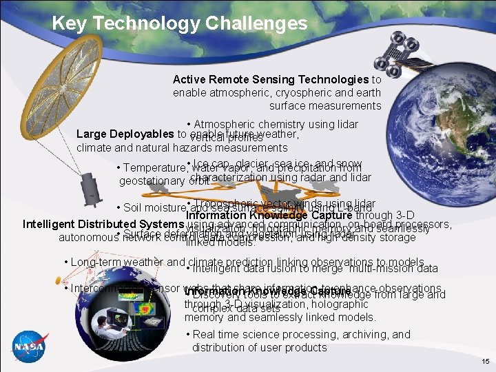 Key Technology Challenges Active Remote Sensing Technologies to enable atmospheric, cryospheric and earth surface