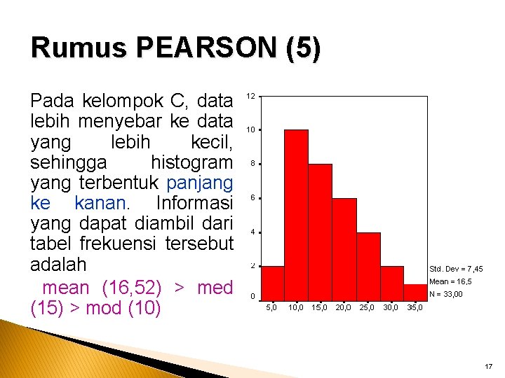 Rumus PEARSON (5) Pada kelompok C, data lebih menyebar ke data yang lebih kecil,