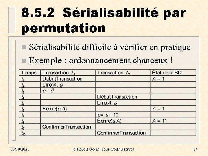 8. 5. 2 Sérialisabilité par permutation Sérialisabilité difficile à vérifier en pratique n Exemple